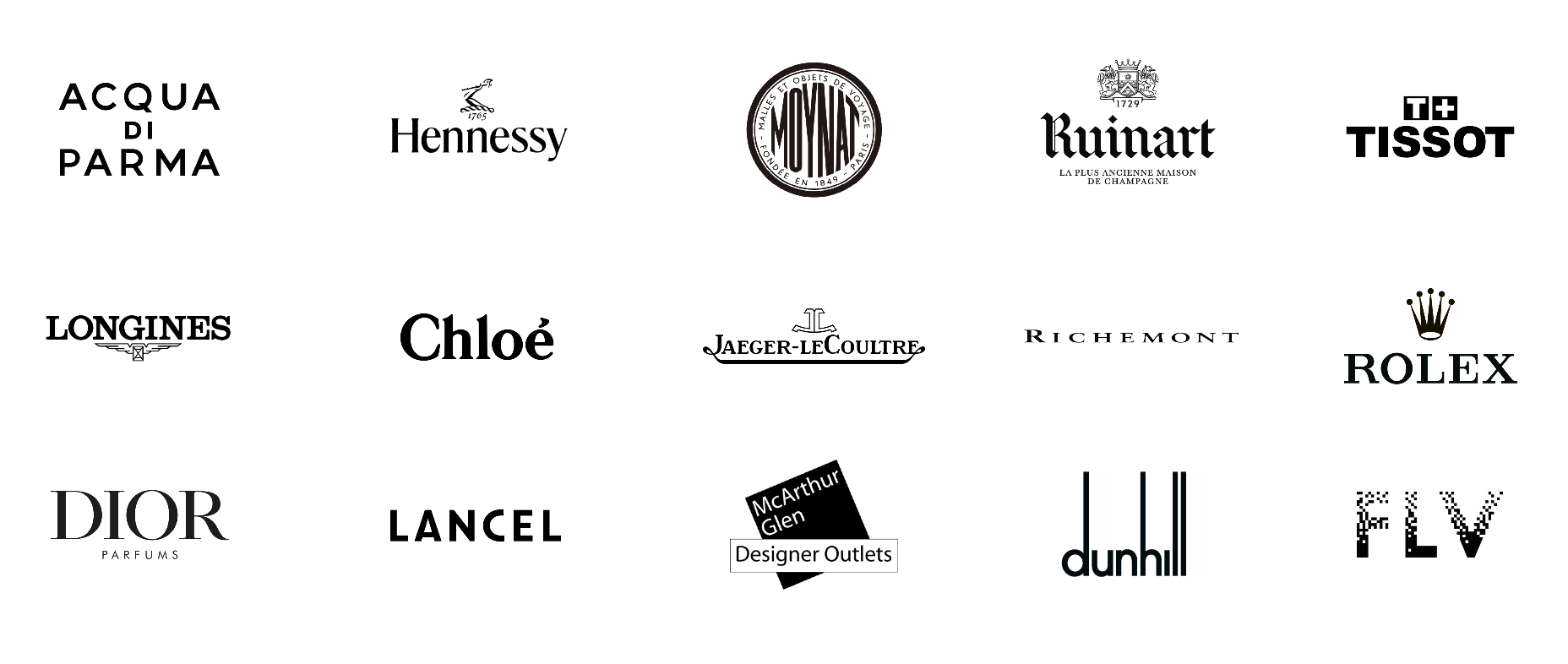 LOGOS RETAIL